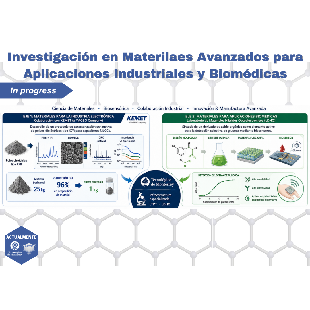 imgConvocatoria