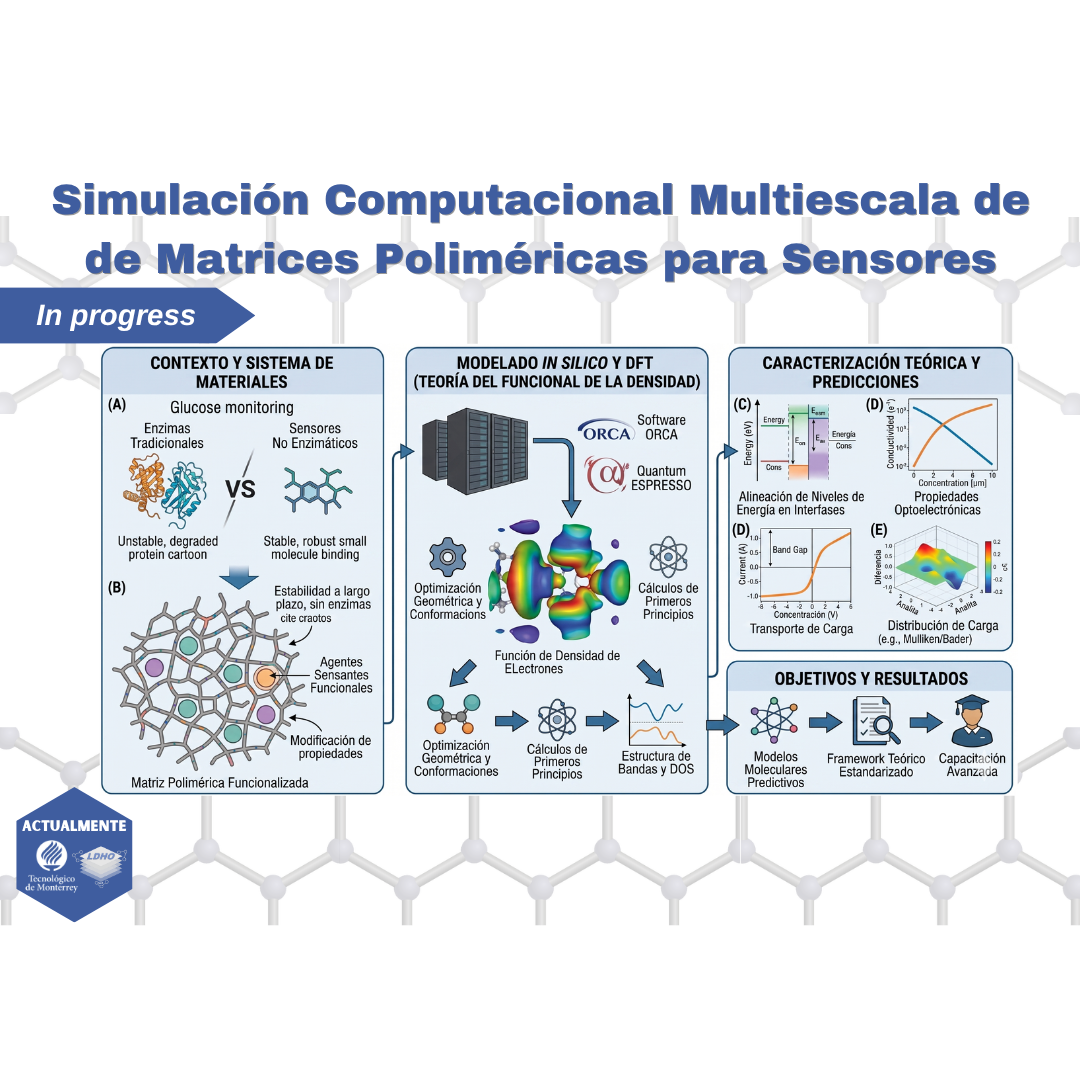 imgConvocatoria