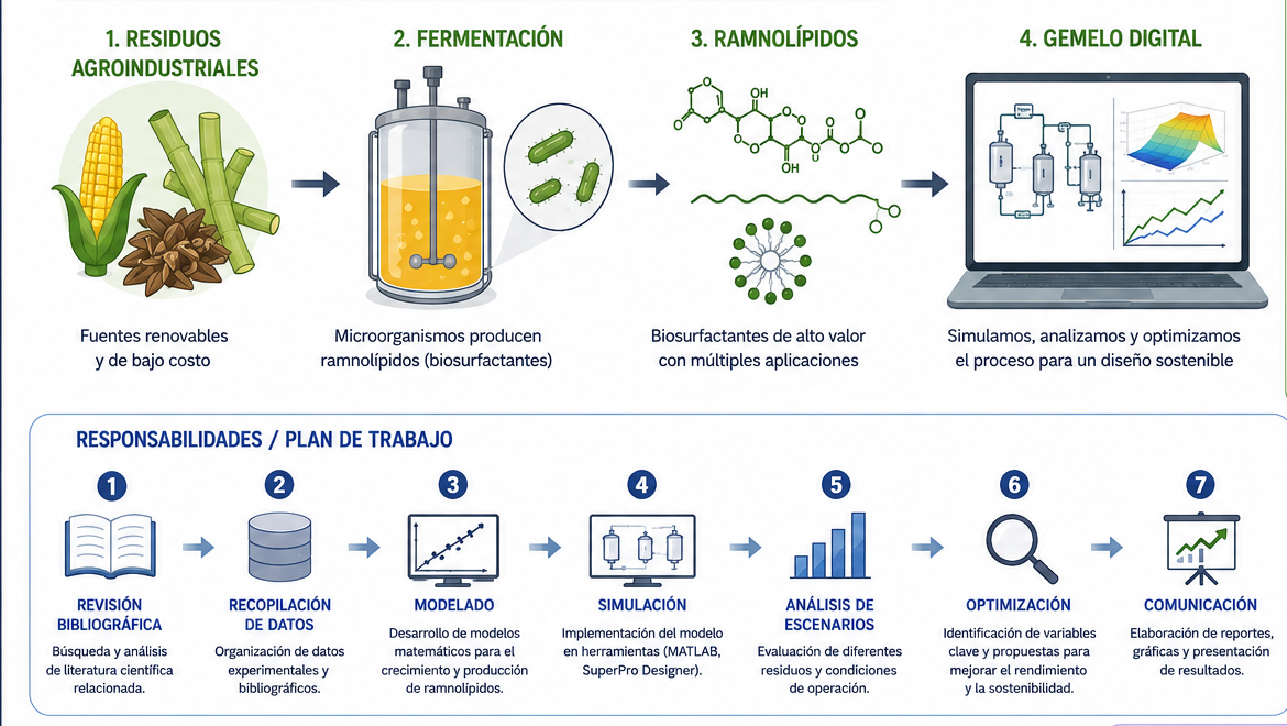 imgConvocatoria