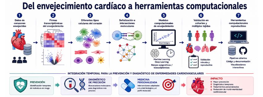 imgConvocatoria