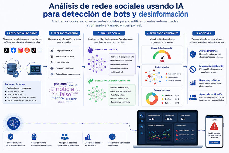imgConvocatoria
