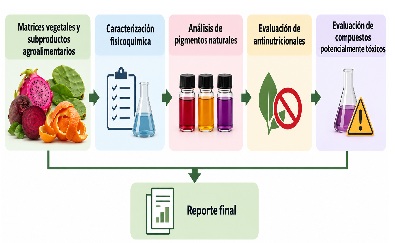 imgConvocatoria