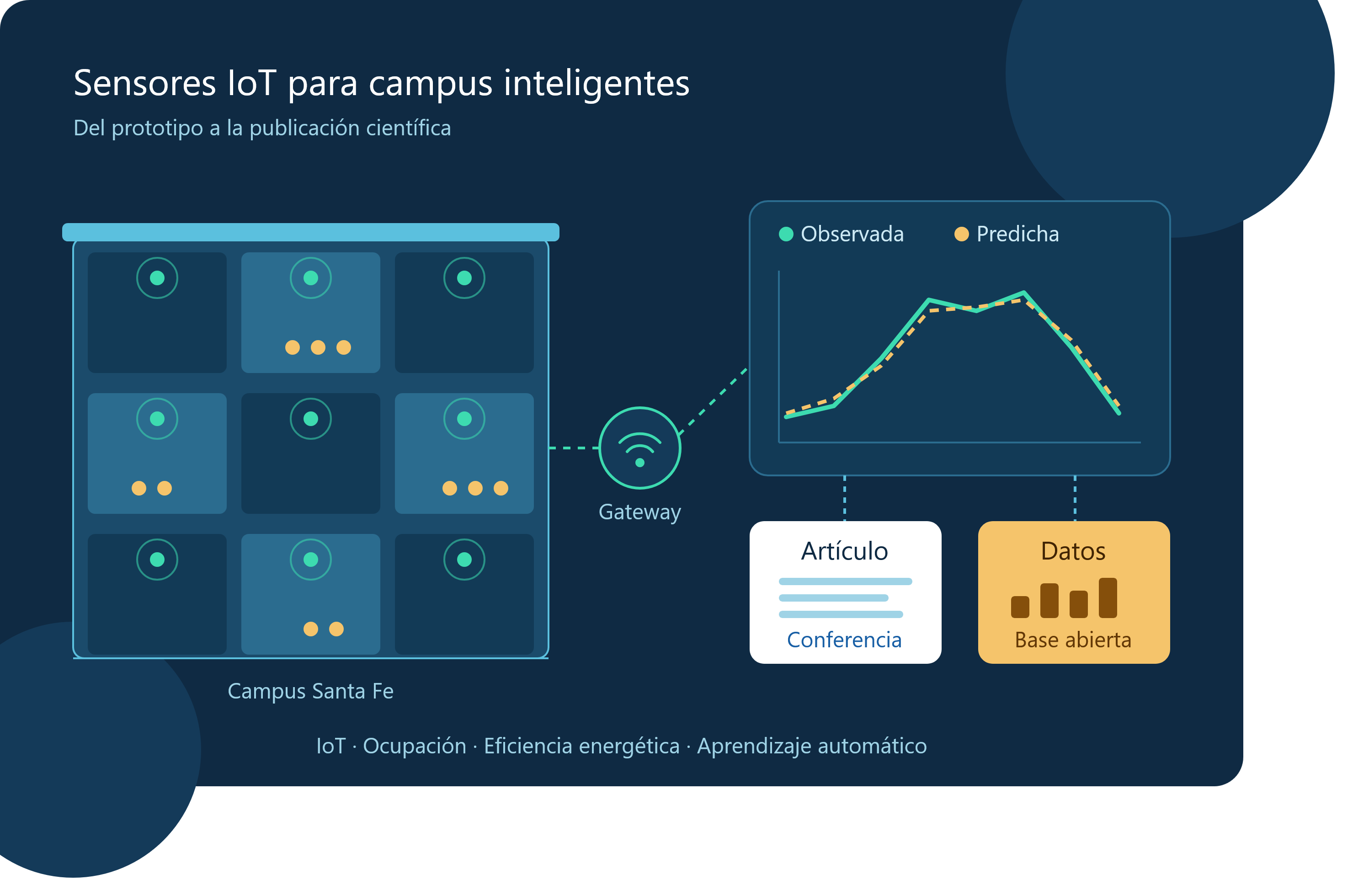imgConvocatoria